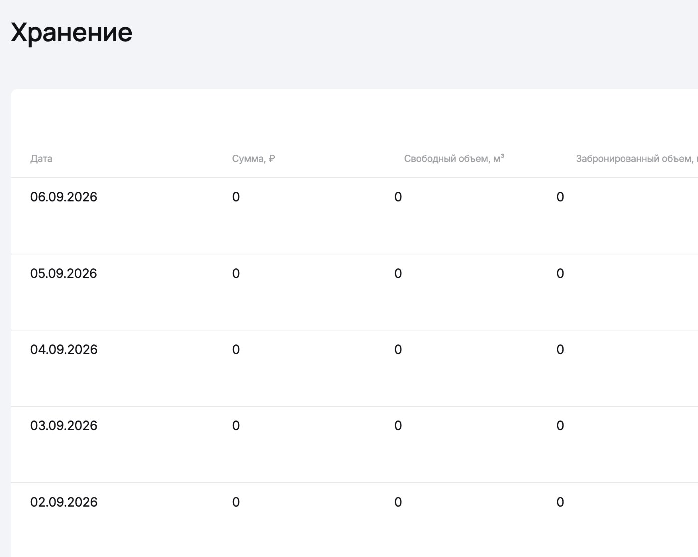 Начисления за хранение по дням